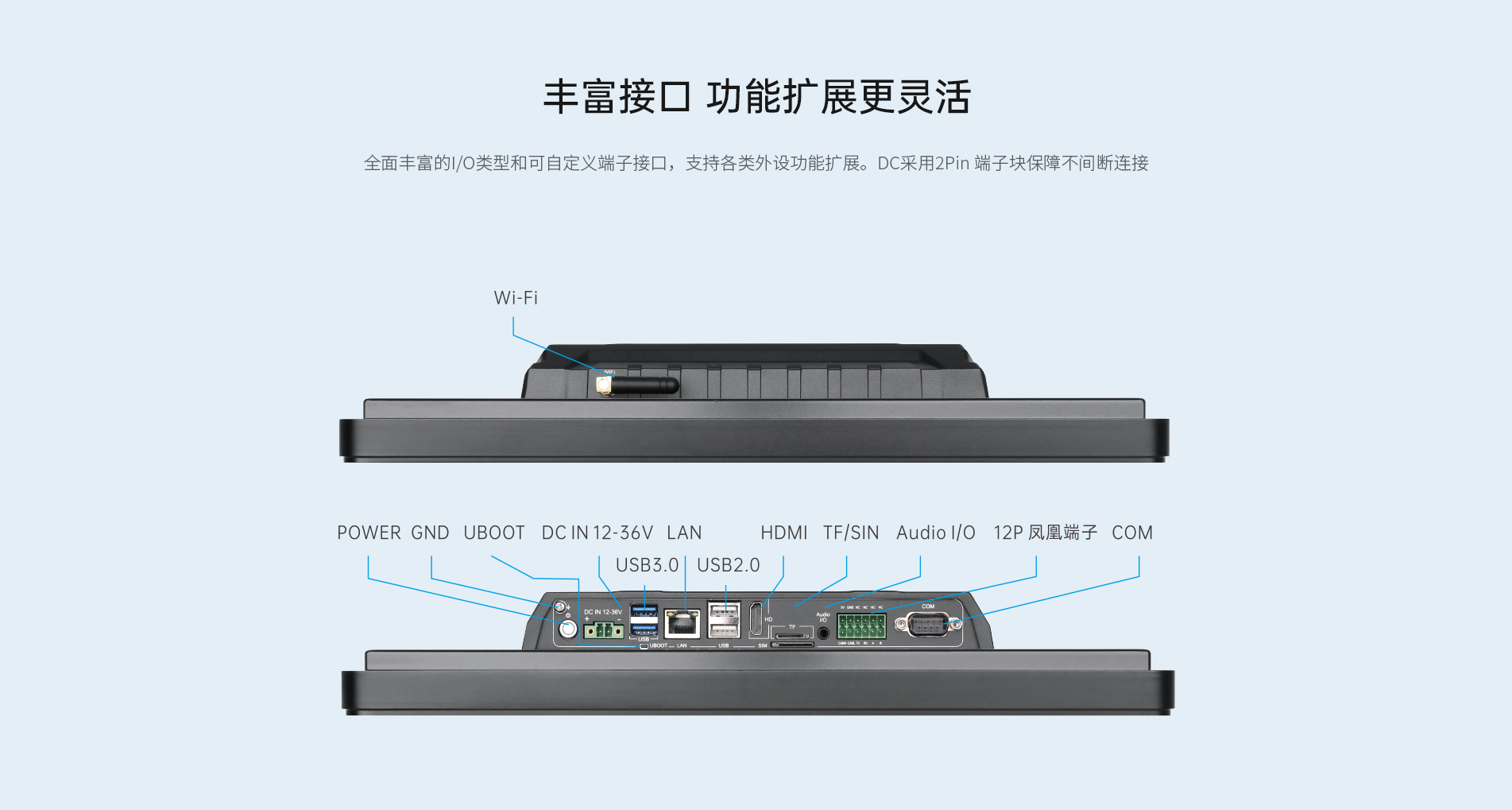 安卓工業(yè)電腦