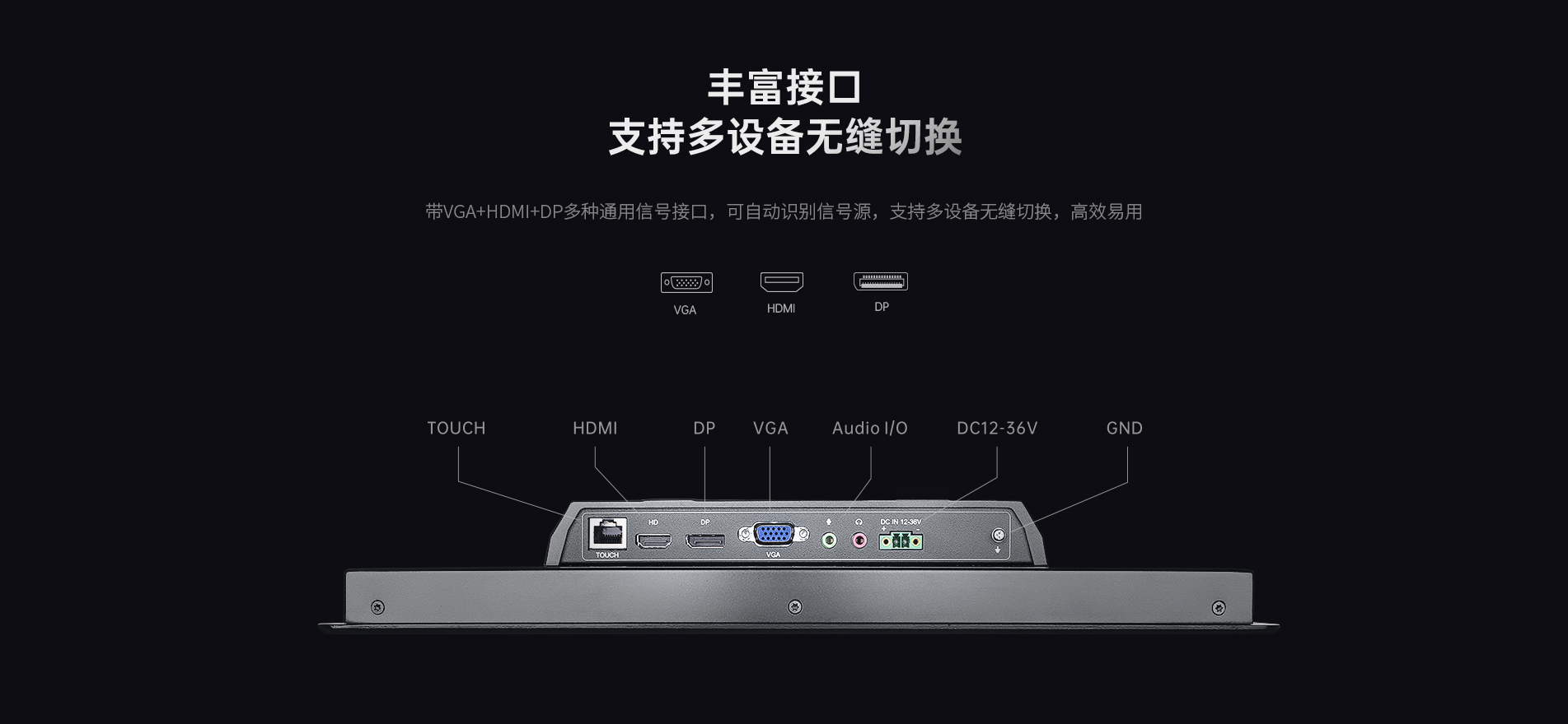 外嵌式工業觸摸屏