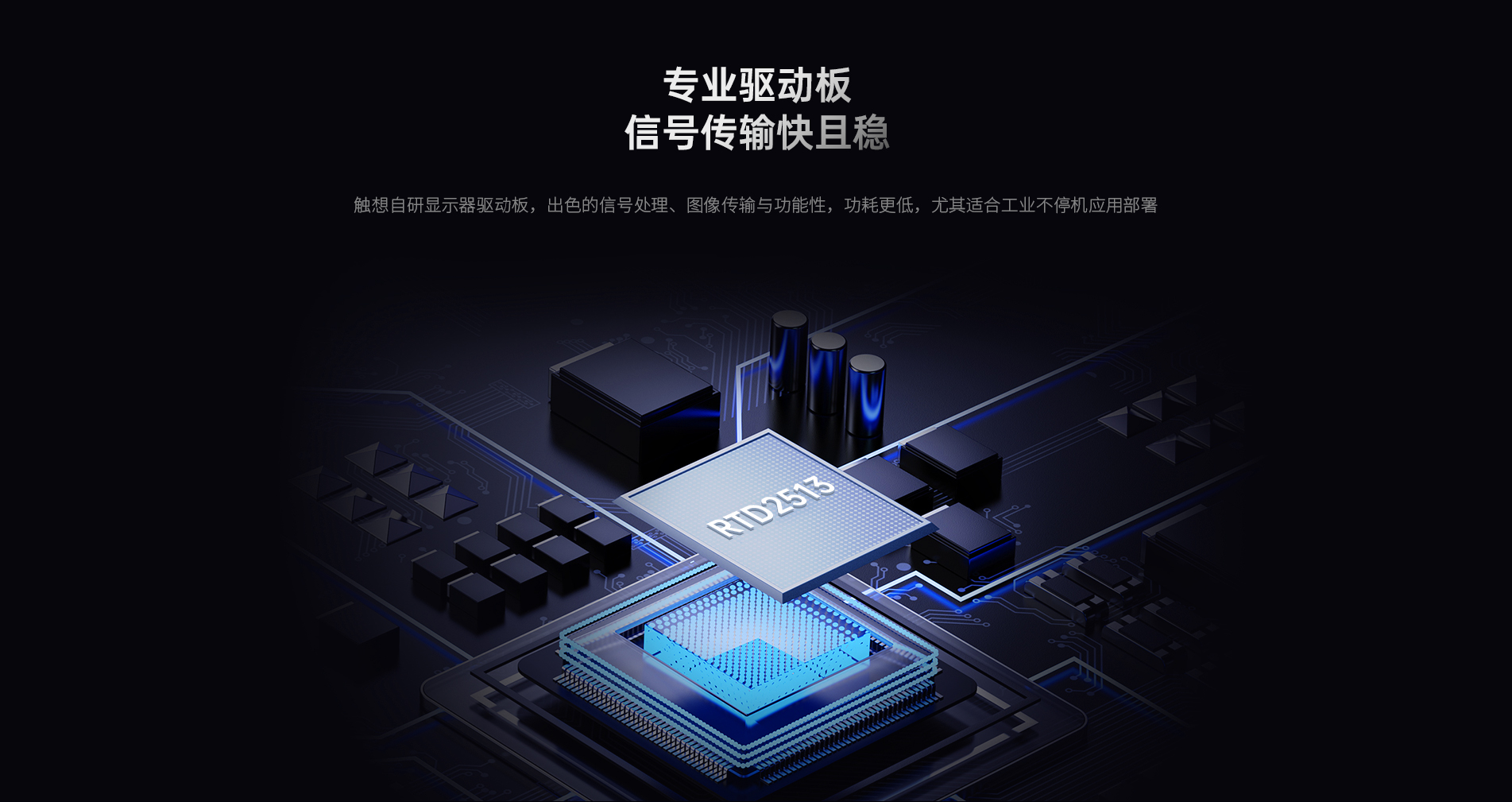 工業平板顯示器