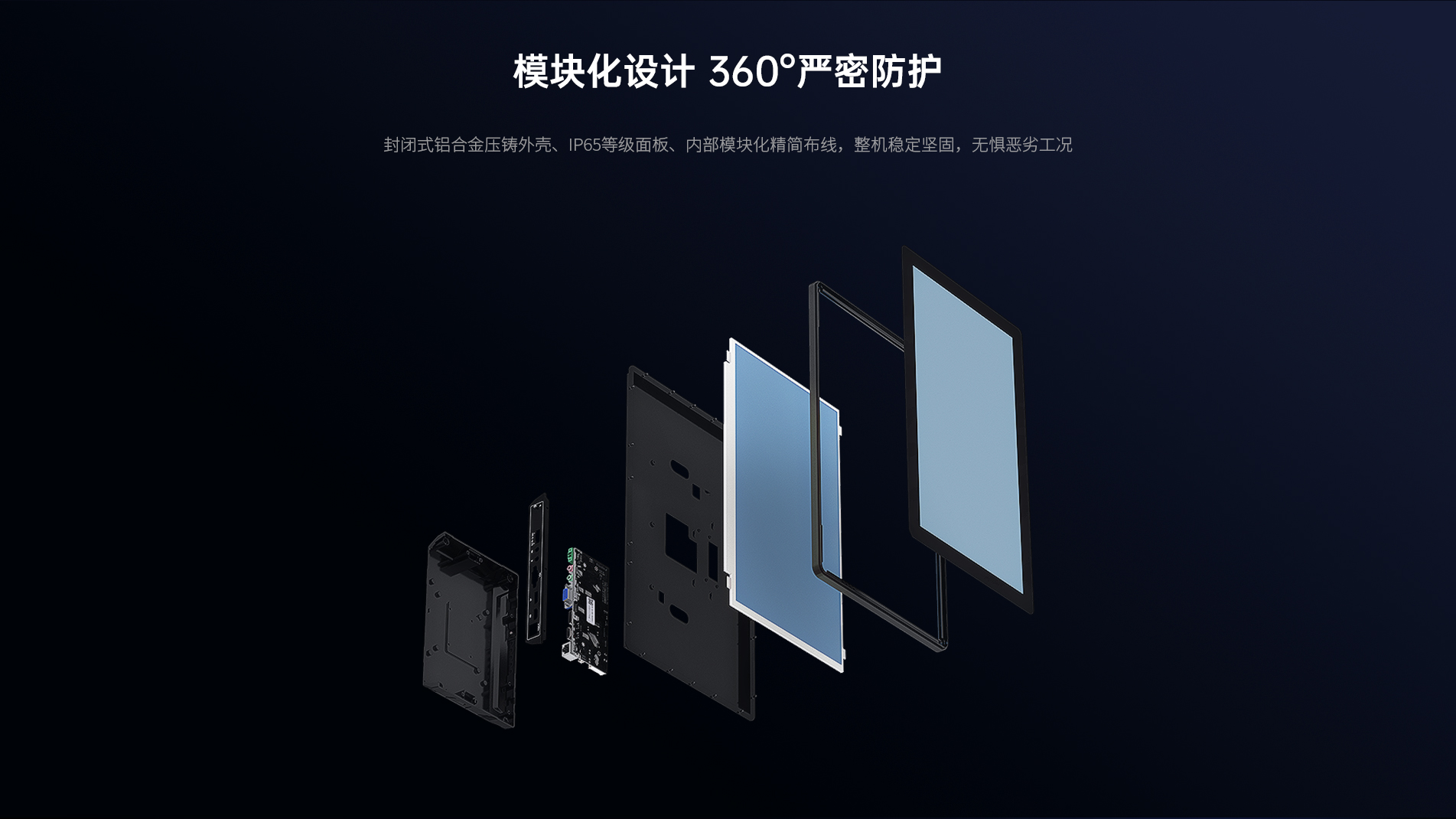 內嵌式工控顯示器