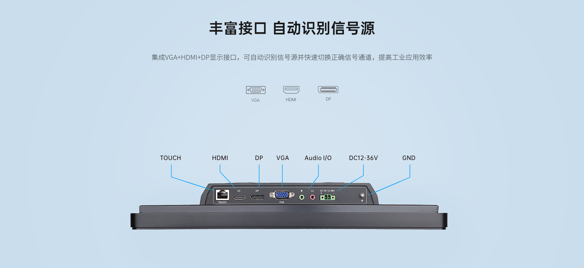 內嵌式工業觸摸屏