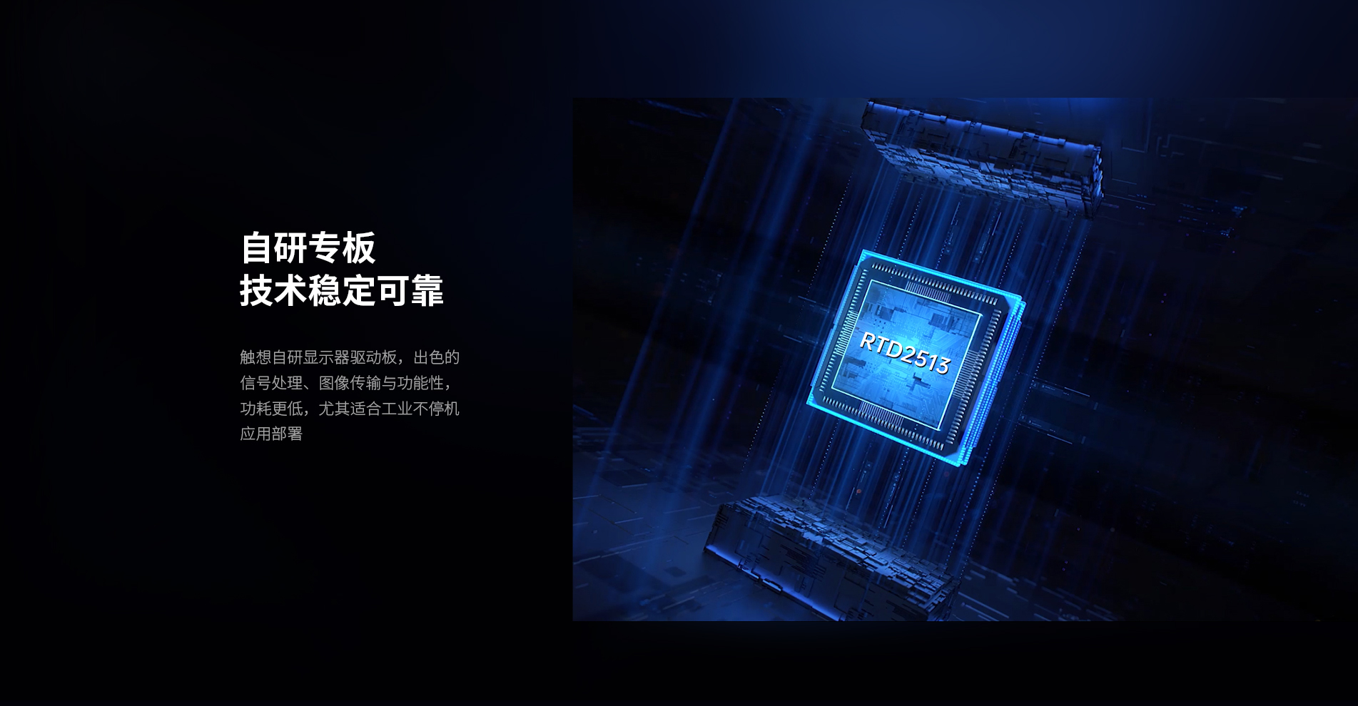 工業平板顯示器