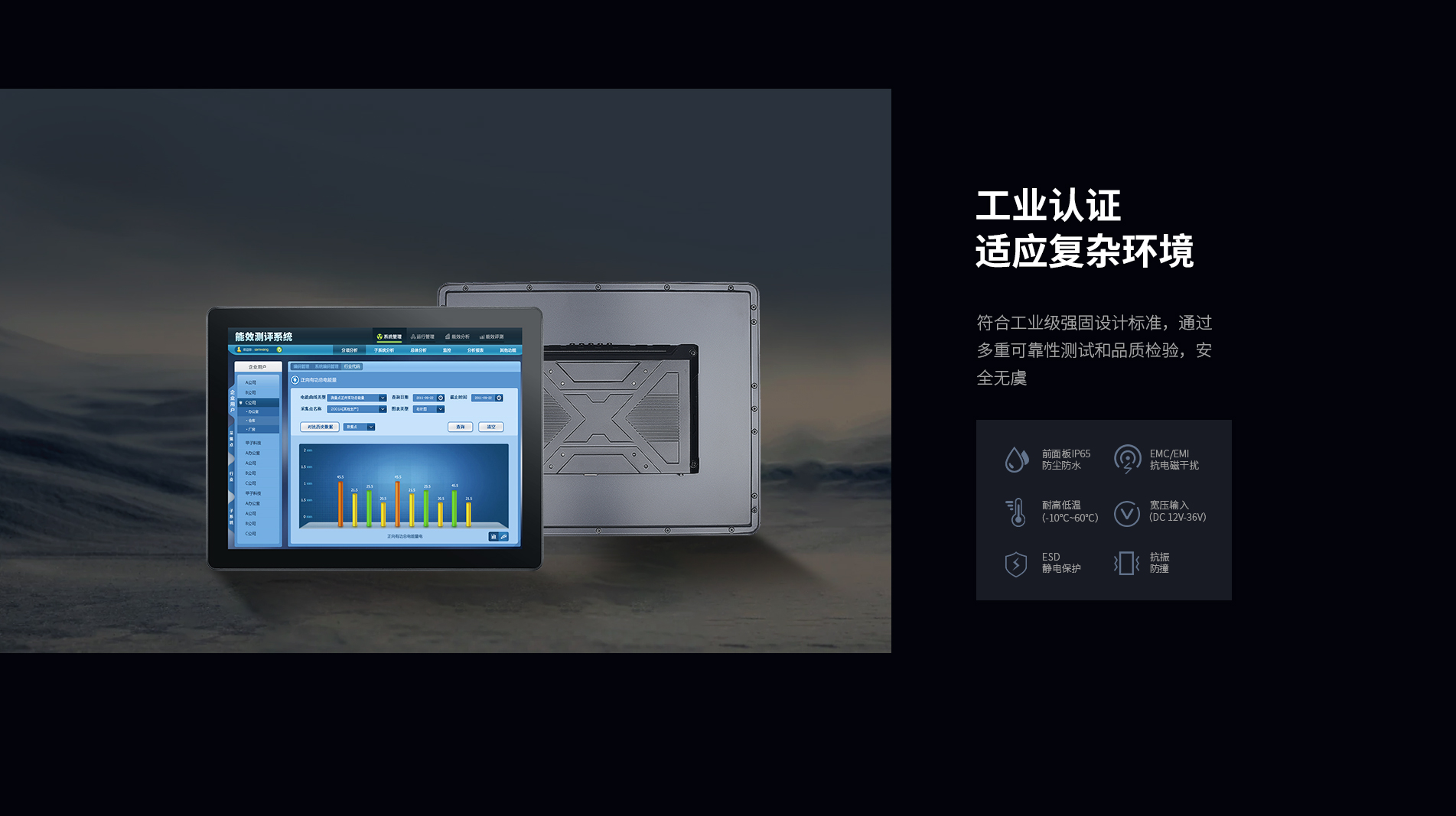 工業顯示器廠家