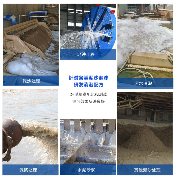 （圖：盾構(gòu)機消泡劑運用領(lǐng)域）