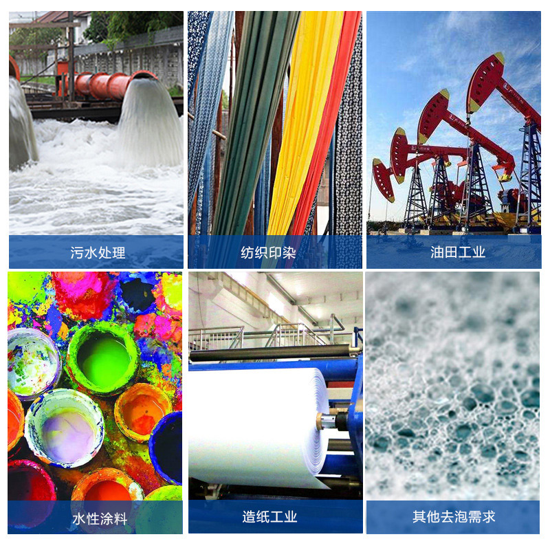 （圖：消泡劑種類(lèi)及應(yīng)用）